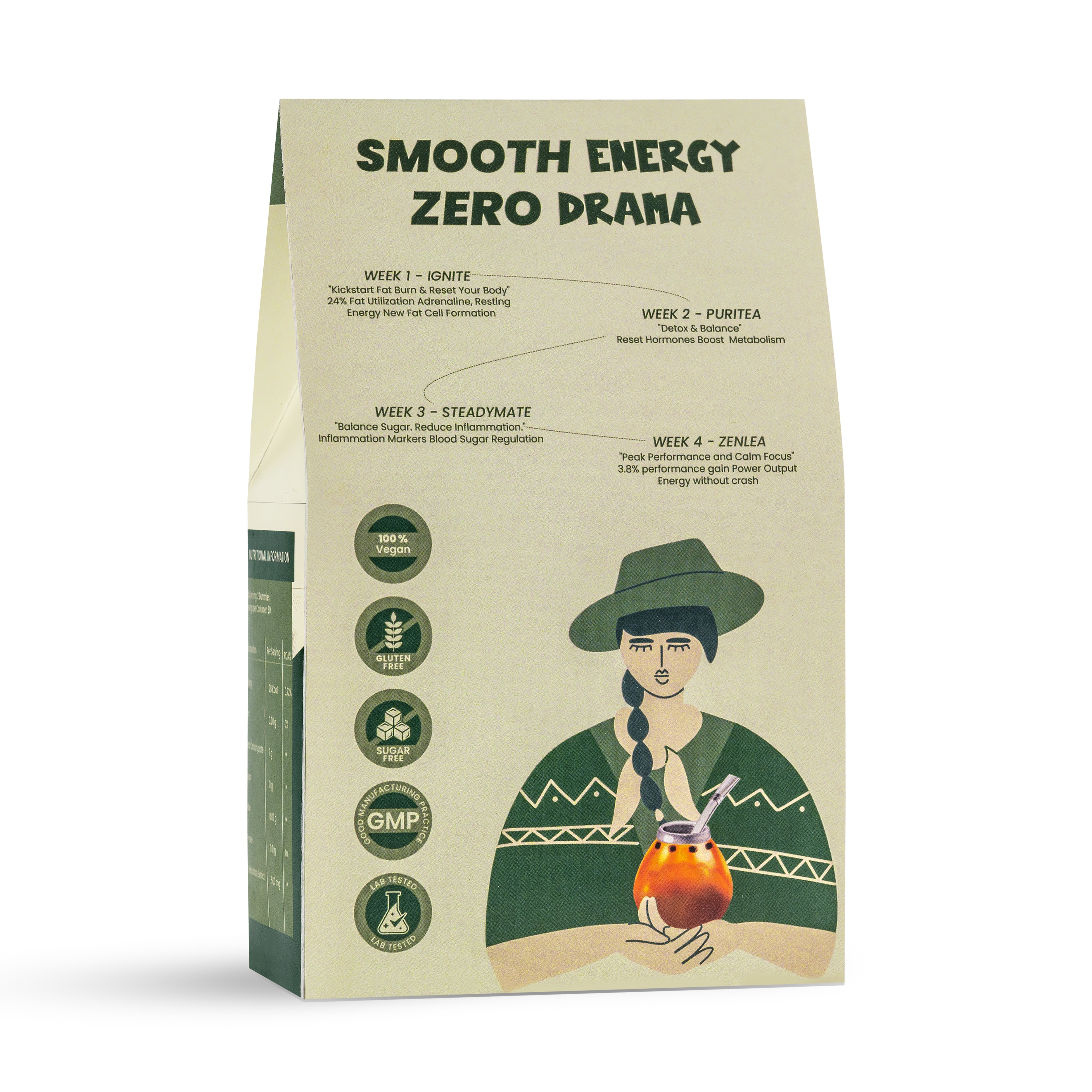 Yerba Mate Caffeine Gummies(Blueberry)