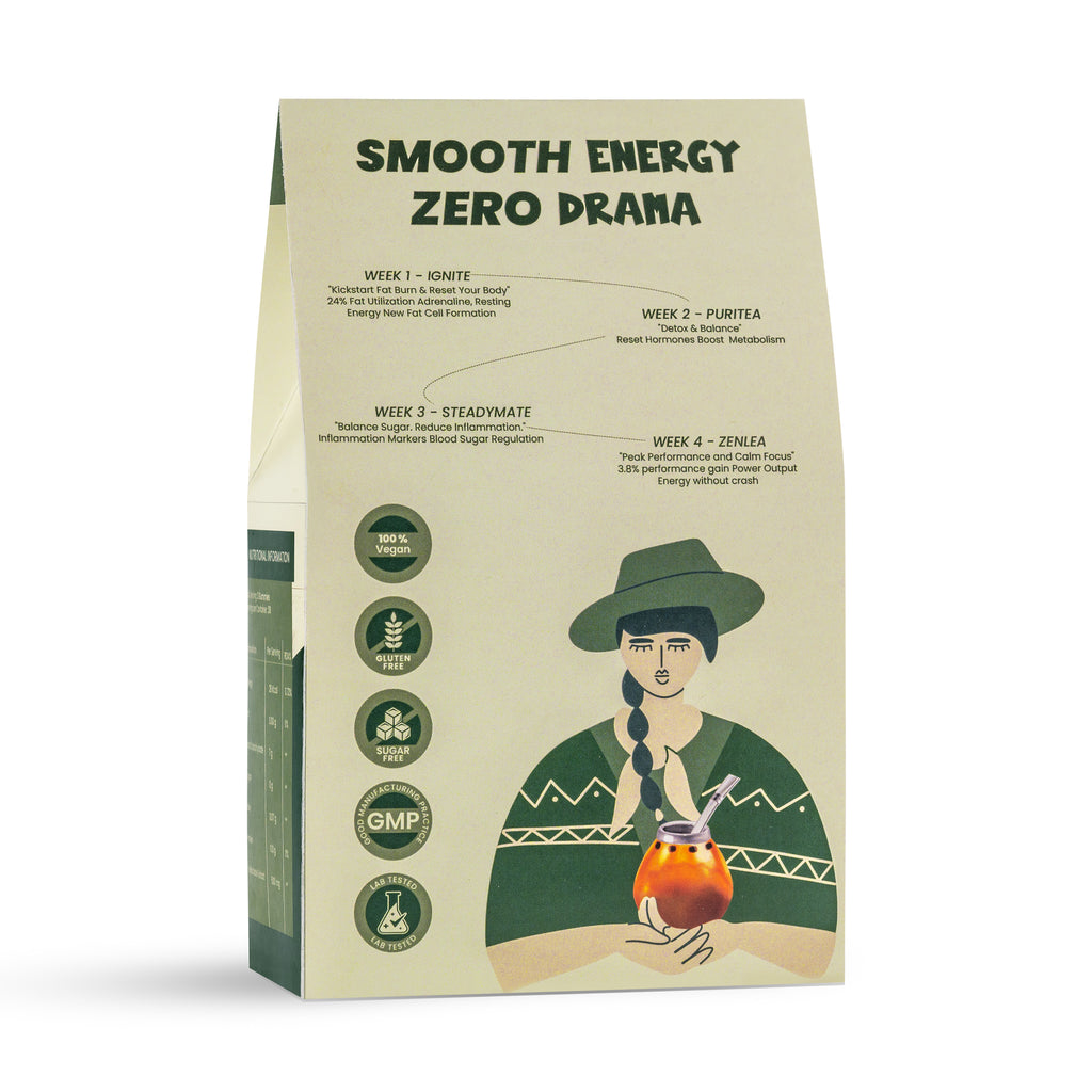 Yerba Mate Power Gummies | Cranberry